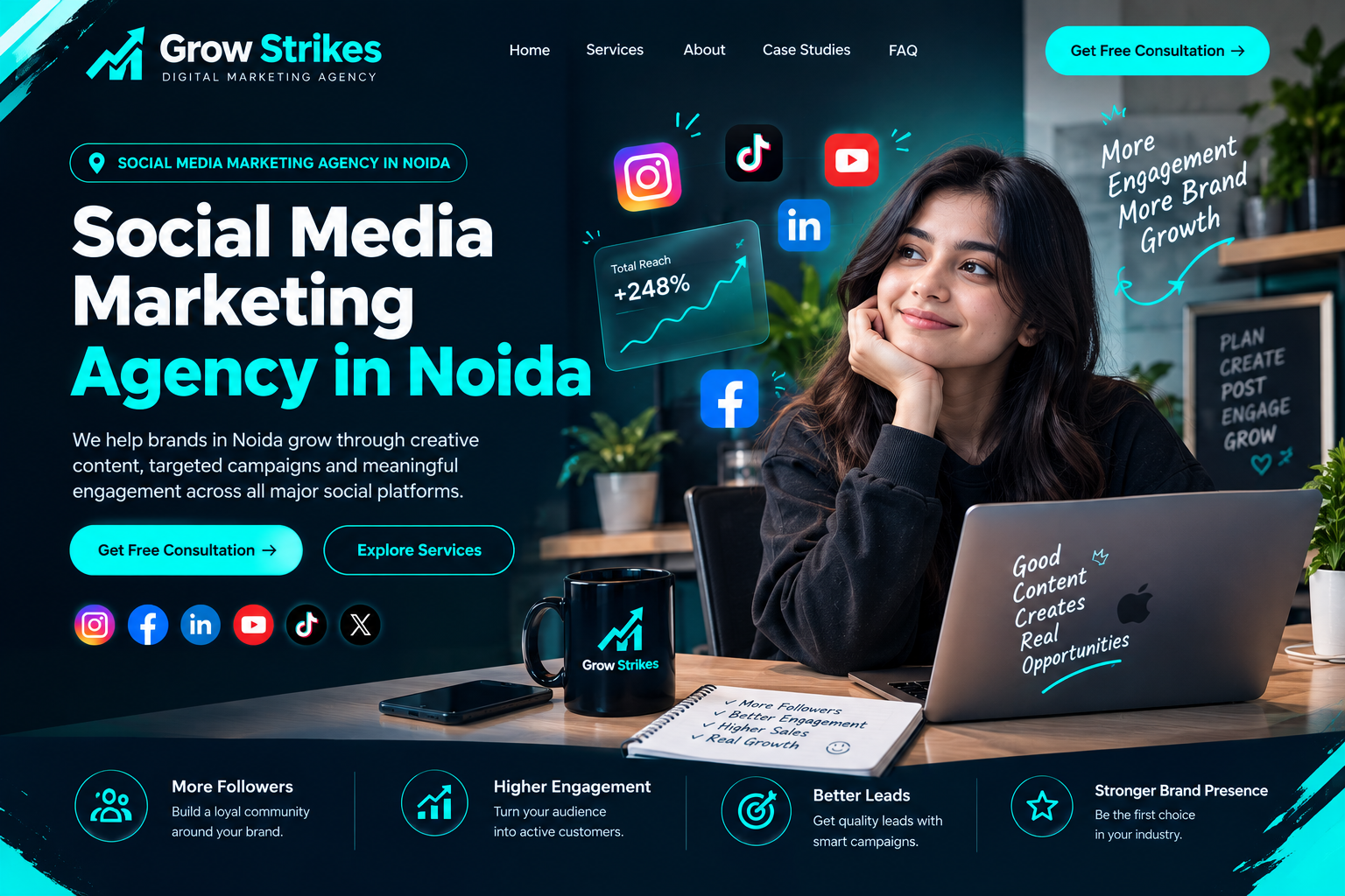social media marketing agency in Noida