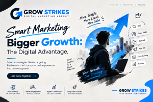 Smart Marketing Bigger Growth:- The Digital Advantage.