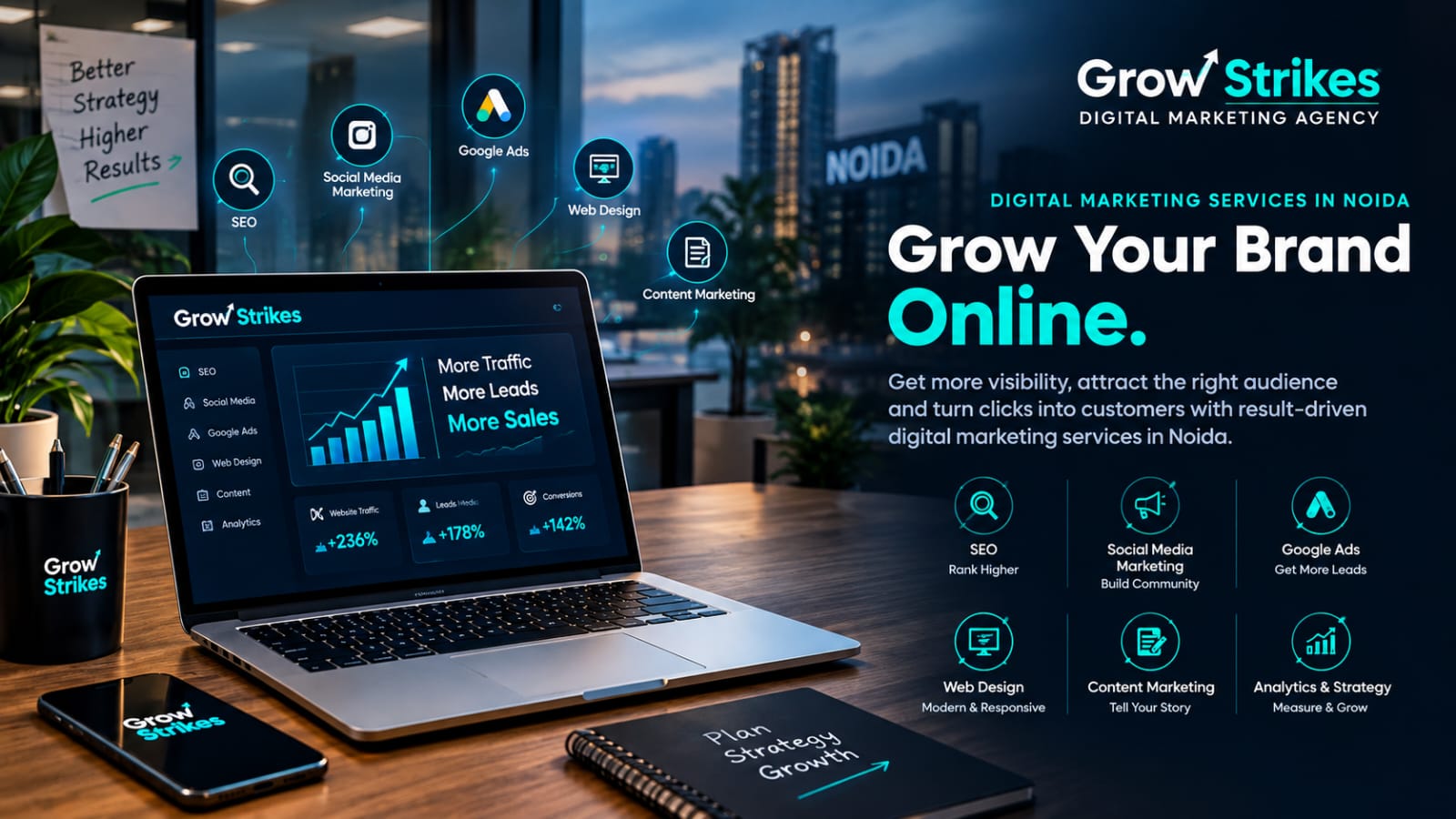 Digital Marketing Services in Noida - Grow Strikes